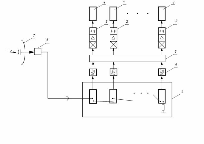 Figure 2 for Ukrainian Patent № 54644, 25.11.2010