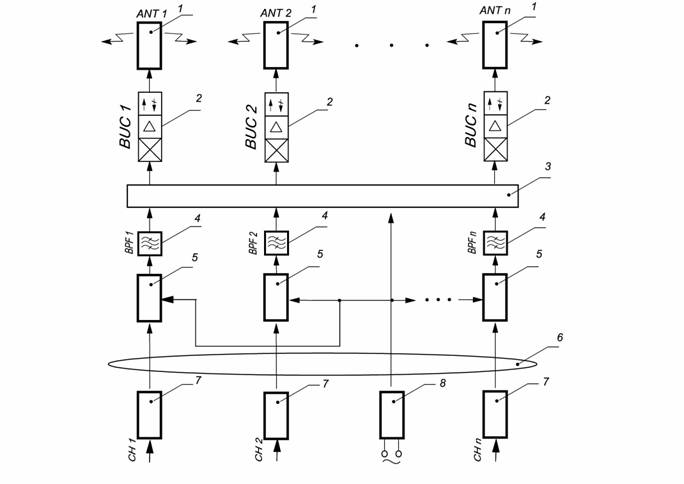 Figure 1 for Ukrainian Patent № 54644, 25.11.2010